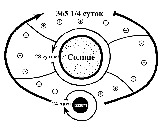 6-026
