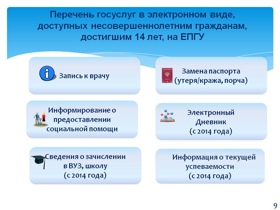 Теперь Госуслуги доступны и несовершеннолетним