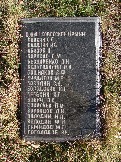 11-101 Правильно Авакян, вместо Барокова - Барсуков, Боздаренко, Бошпаков,  Бурдагов Н. Е.,  вместо Болодского - Володский